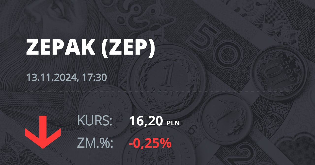 Notowania akcji spółki Zespół Elektrowni "Pątnów-Adamów-Konin" z 13 listopada 2024 roku