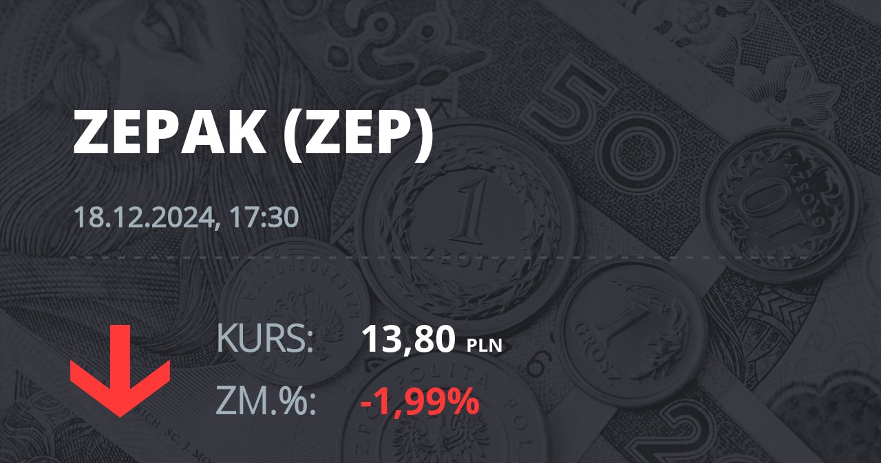 Notowania akcji spółki Zespół Elektrowni "Pątnów-Adamów-Konin" z 18 grudnia 2024 roku