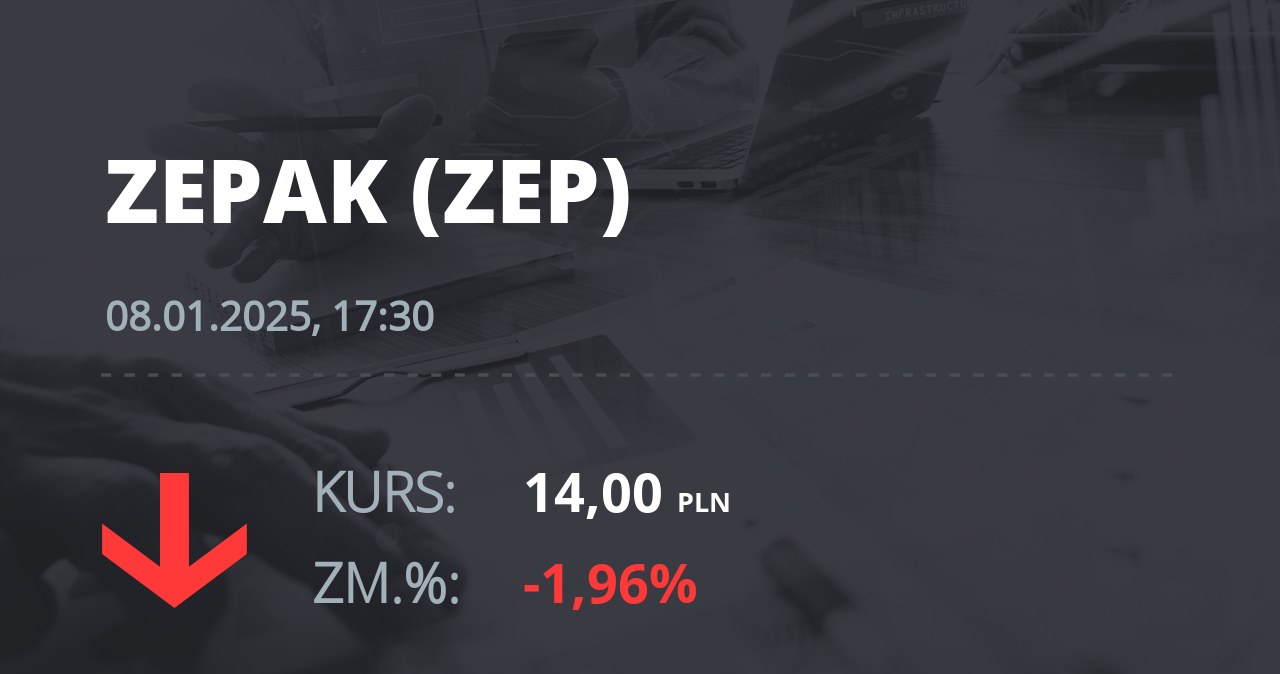 Notowania akcji spółki Zespół Elektrowni "Pątnów-Adamów-Konin" z 8 stycznia 2025 roku