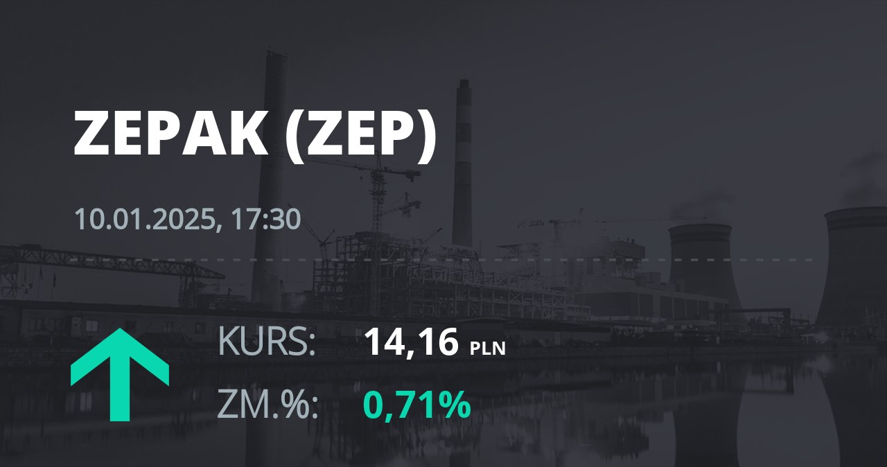 Notowania akcji spółki Zespół Elektrowni "Pątnów-Adamów-Konin" z 10 stycznia 2025 roku