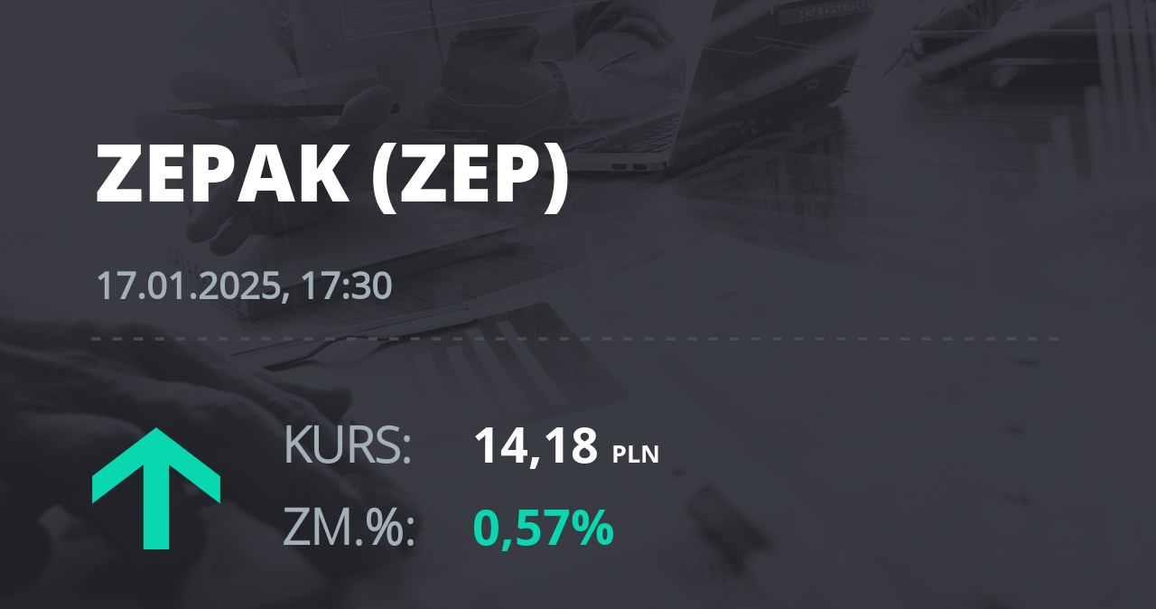 Notowania akcji spółki Zespół Elektrowni "Pątnów-Adamów-Konin" z 17 stycznia 2025 roku