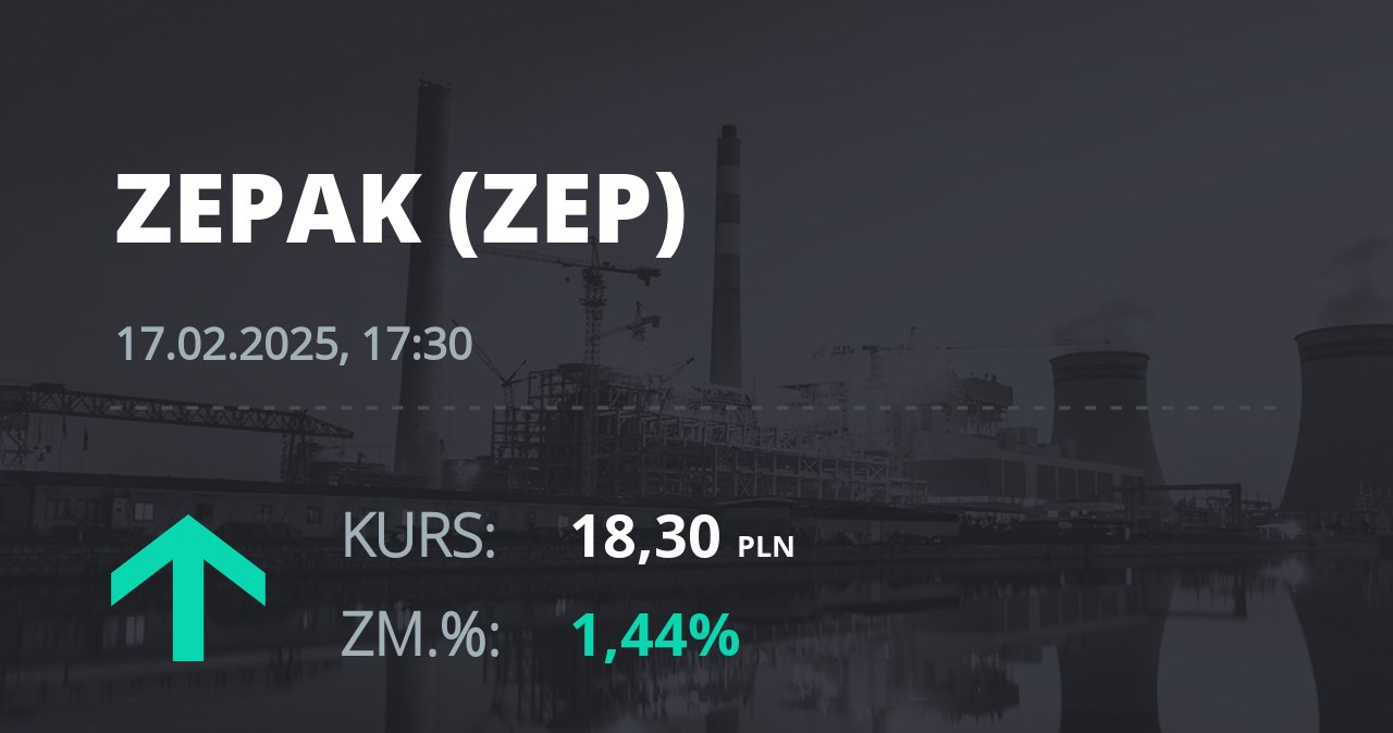 Notowania akcji spółki Zespół Elektrowni "Pątnów-Adamów-Konin" z 17 lutego 2025 roku