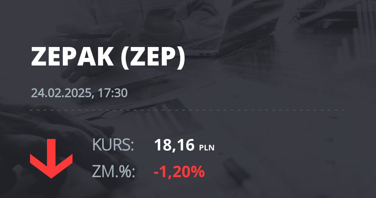 Notowania akcji spółki Zespół Elektrowni "Pątnów-Adamów-Konin" z 24 lutego 2025 roku