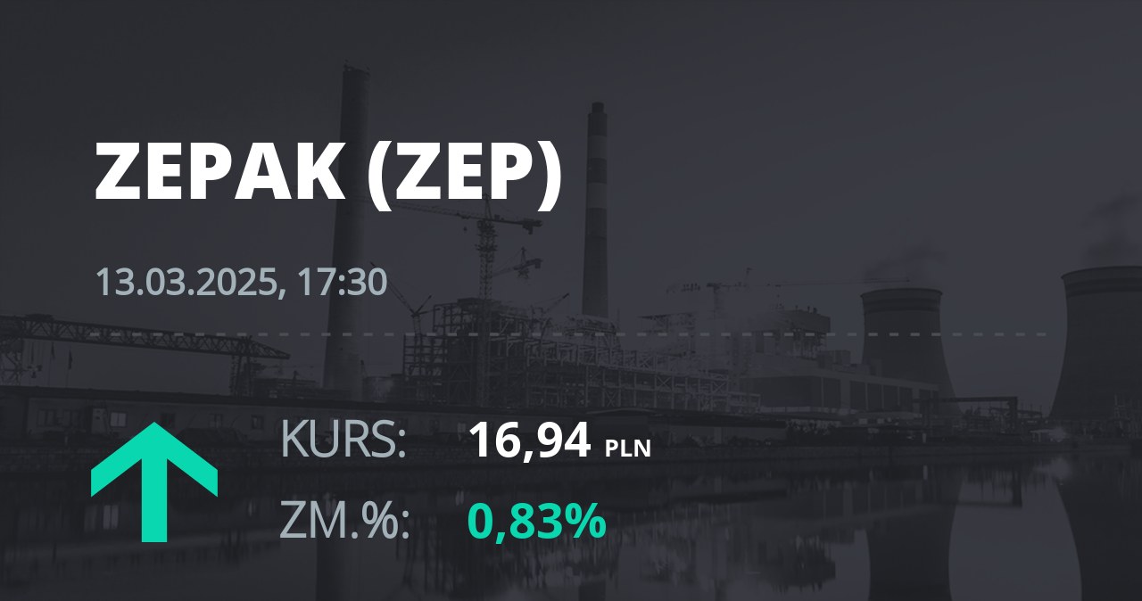 Notowania akcji spółki Zespół Elektrowni "Pątnów-Adamów-Konin" z 13 marca 2025 roku