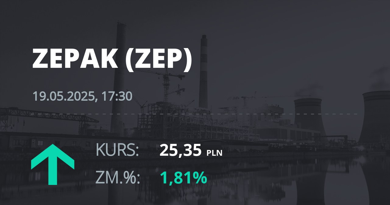 Notowania akcji spółki Zespół Elektrowni "Pątnów-Adamów-Konin" z 19 maja 2025 roku