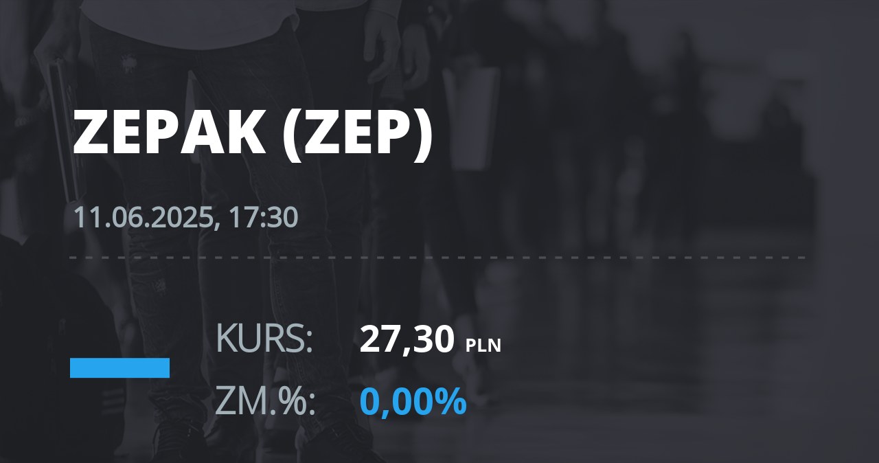 Notowania akcji spółki Zespół Elektrowni "Pątnów-Adamów-Konin" z 11 czerwca 2025 roku