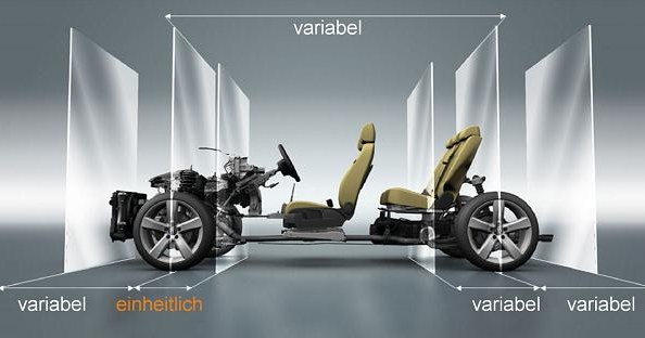 Nowa modularna platforma Volkswagena /Informacja prasowa