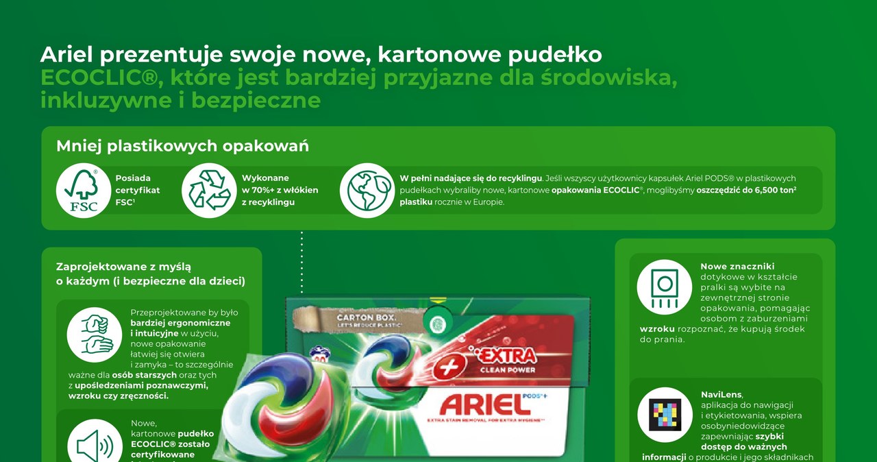 Nowe ergonomiczne kartonowe opakowania kapsułek Ariel /materiały promocyjne