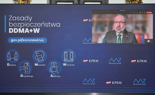 Nowe obostrzenia. Od kiedy i gdzie? [LISTA]