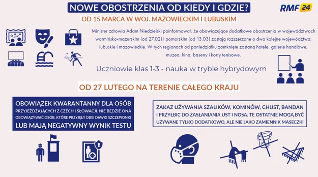 https://i.iplsc.com/nowe-obostrzenia-od-kiedy-i-gdzie/000BEPQSVTKC27W0-C116-F4.webp