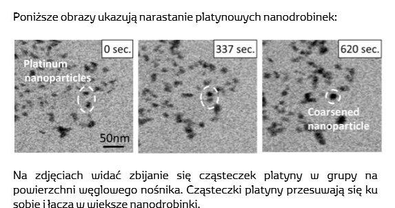 Nowe odkrycie pozwala na dokładne analizę zachodzących zjawisk chemicznych /Informacja prasowa