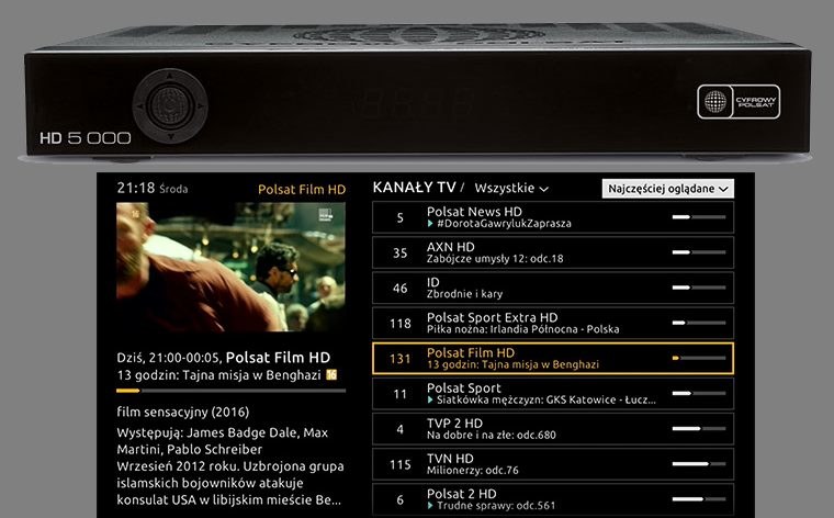 Nowe oprogramowanie HD 5000: lista kanałów najczęściej oglądanych /materiały prasowe