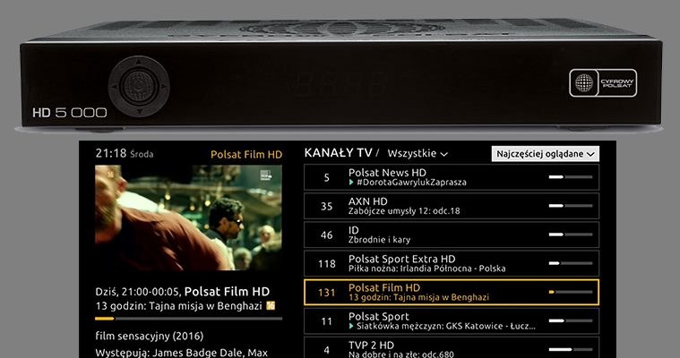 Nowe oprogramowanie HD 5000: lista kanałów najczęściej oglądanych /materiały prasowe