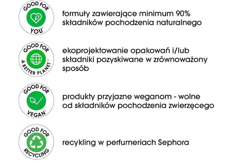 Nowe oznaczenia kosmetyków dostępnych w perfumeriach Sephora /materiały prasowe