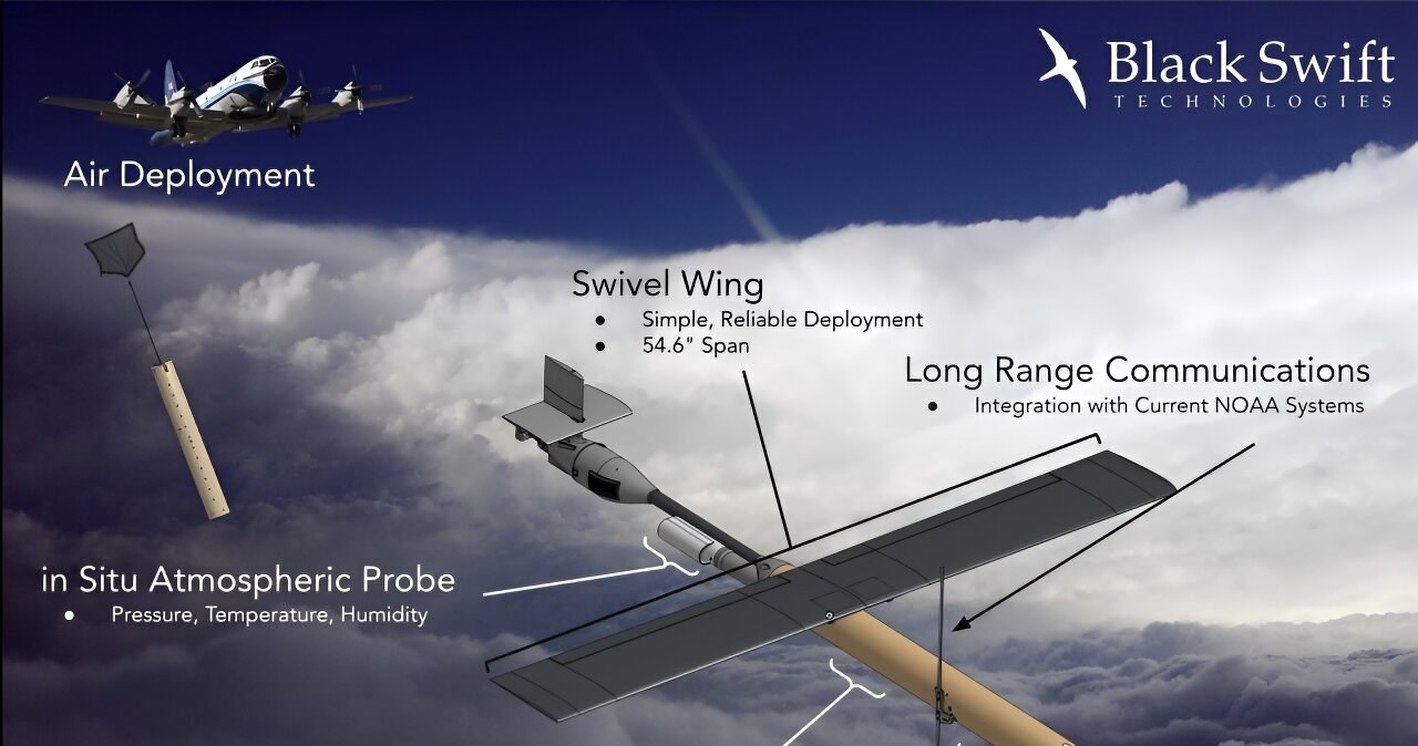 Nowoczesny dron, który wleciał do wnętrza huraganu, umożliwił badaczom wykonanie większej liczby dokładnych pomiarów. /NOAA    /materiał zewnętrzny