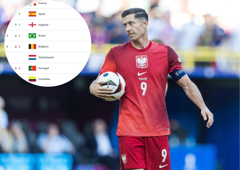 Nowy ranking FIFA przyniósł fatalne wieści dla Polaków. To odbije się niebawem
