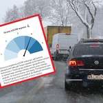 Nowy system eSCOR ocenia polskich kierowców. Jedynka oznacza spore wydatki