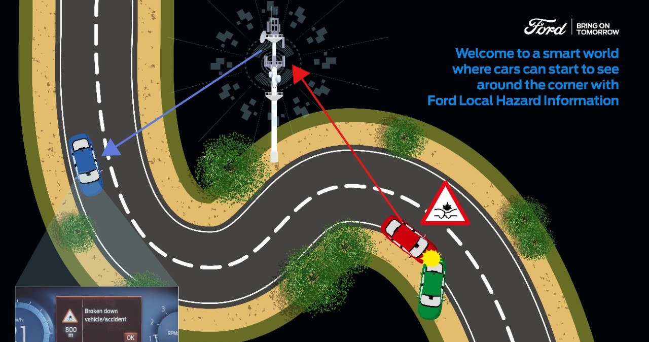 Nowy system ostrzegania o niebezpieczeństwie Forda /Informacja prasowa