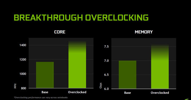 Nvidia /materiały prasowe