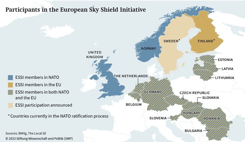 Obecne państwa programu Sky Shield, przed dołączeniem Szwajcarii i Austrii /@anno1540 /Twitter
