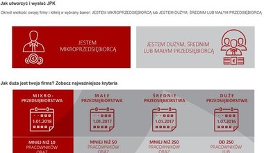 Obowiązek składania uwierzytelnianego e-podpisem formularza JPK objął także mikroprzedsiębiorców