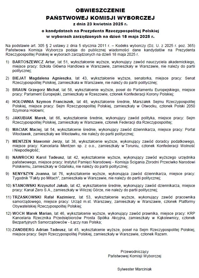 Obwieszczenie PKW /