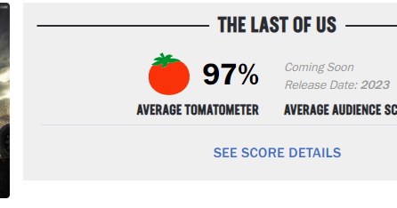 Ocena serialu "The Last of Us" w portalu Rotten Tomatoes na dzień 11 stycznia 2023 roku. /Zrzut ekranu/Rotten Tomatoes /materiał zewnętrzny