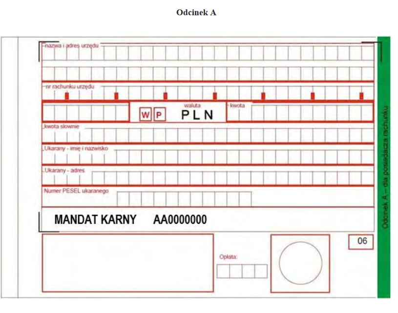 Odcinek A mandatu karnego dla kierowcy /