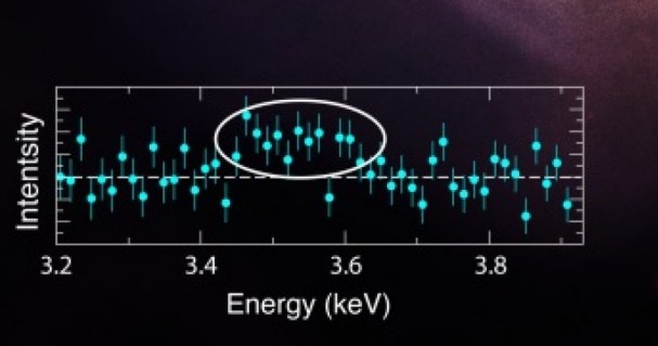 Odebrany sygnał ma energię 3,56 keV /NASA