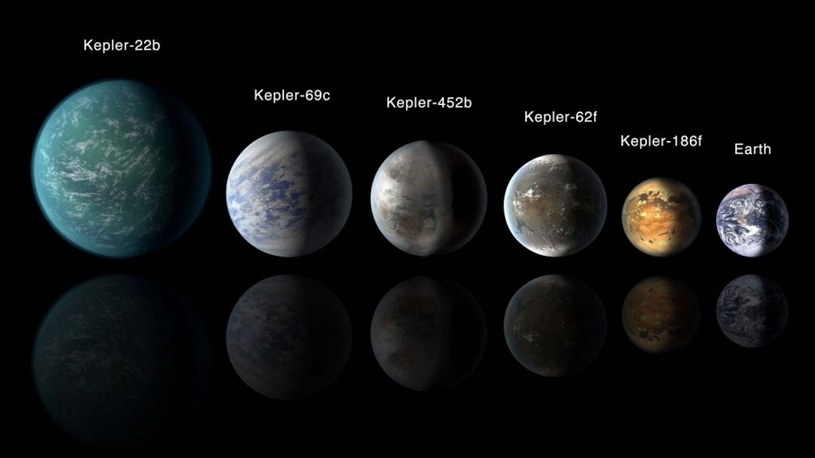 Odkryliśmy już ponad 5 tysięcy egzoplanet, ale nie ma wśród nich drugiej Ziemi /NASA /materiały prasowe