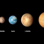 Odkryto małą planetę podobną do Ziemi lub Wenus
