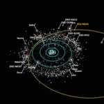 Odkryto nową planetę karłowatą