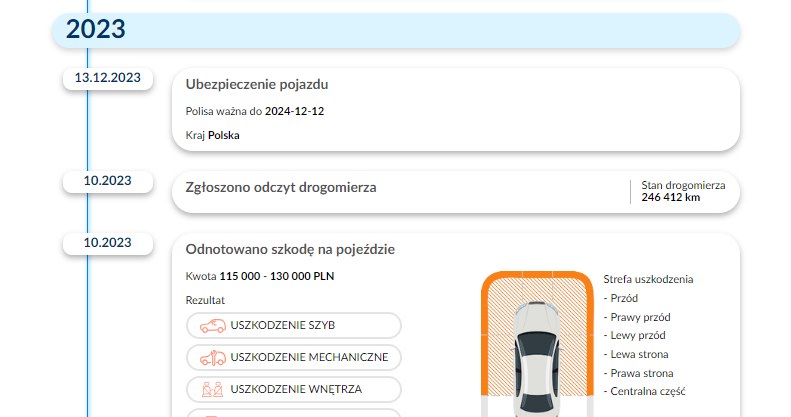 Odnotowane uszkodzenie w Raporcie Historii Pojazdu autoDNA /materiały promocyjne