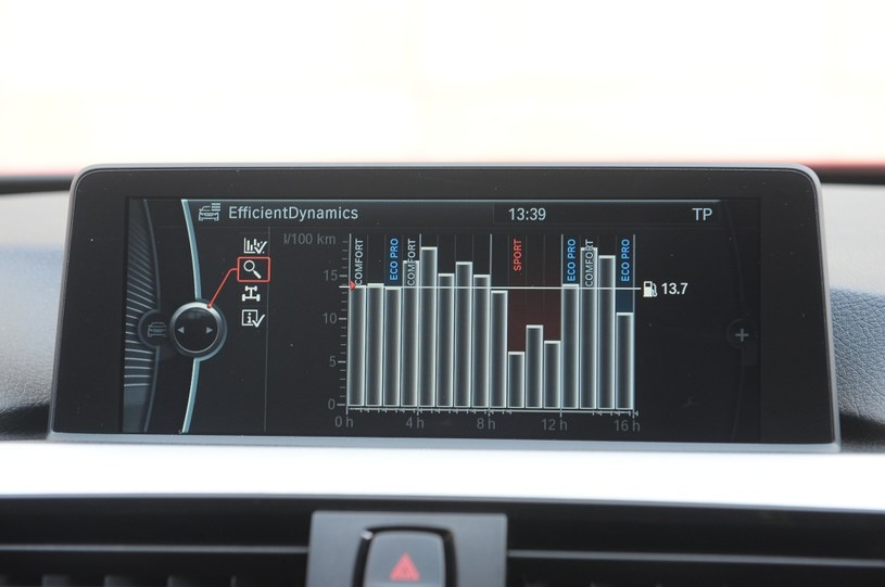 Odpowiednie wykresy obrazują historię zużycia paliwa, (np. z ostatnich 15 min czy kilku albo kilkunastu godzin), zaznaczając przy tym, w jakim trybie podróżowaliśmy. /Motor