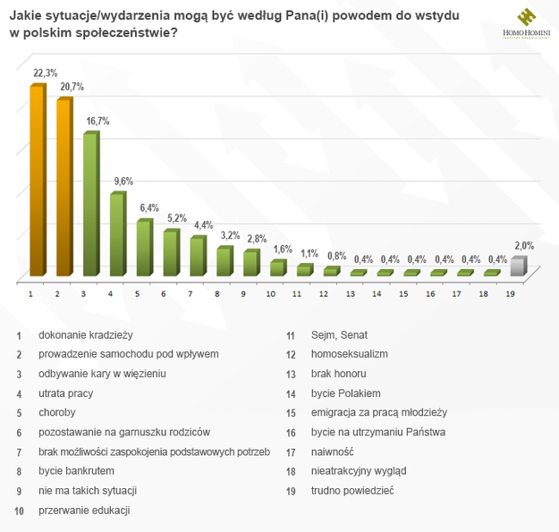 https://i.iplsc.com/odpowiedzi-na-pytanie-jakie-sytuacje-moga-byc-wedlug-pana-i-/000292M59OOCQN4K-C116-F4.png