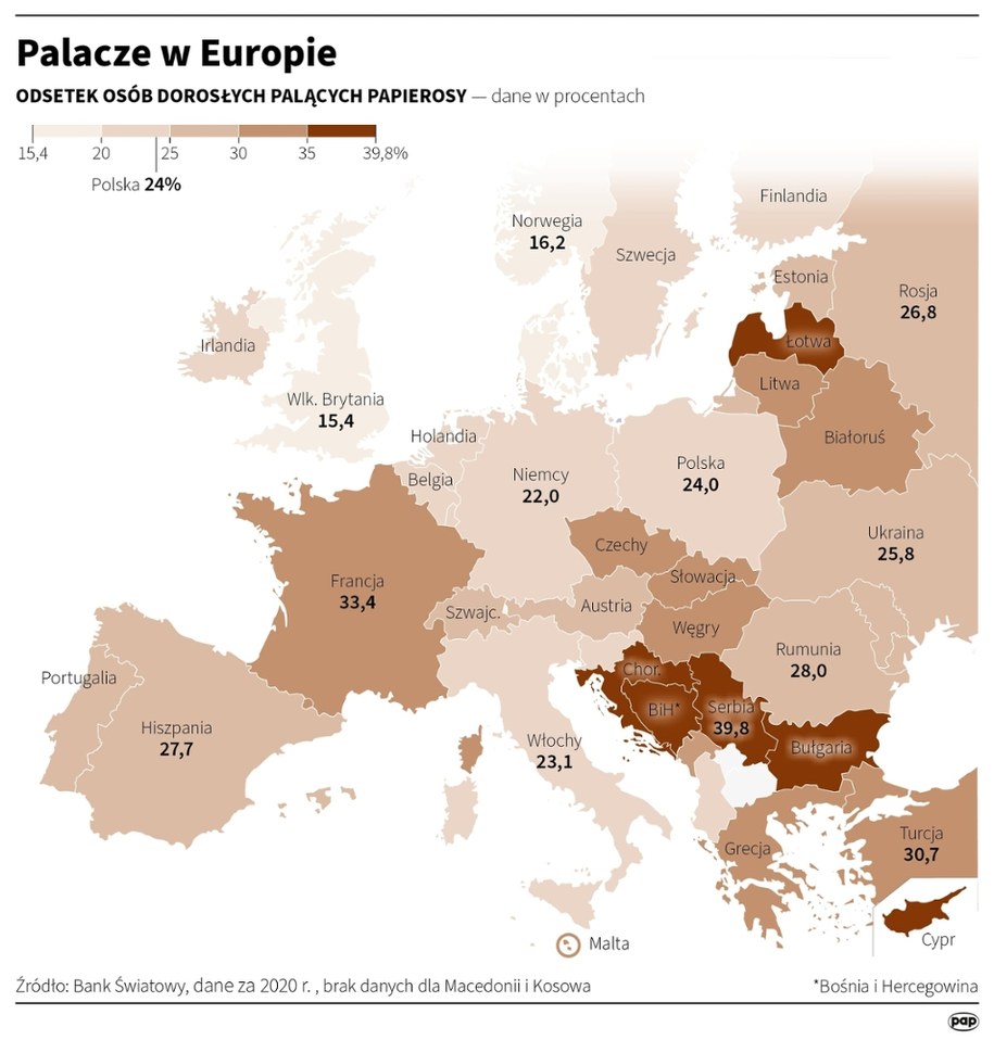 Odsetek osób palących w Europie (2020) /Maciej Zieliński /PAP