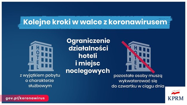 Ograniczenie działalności hoteli /KPRM /