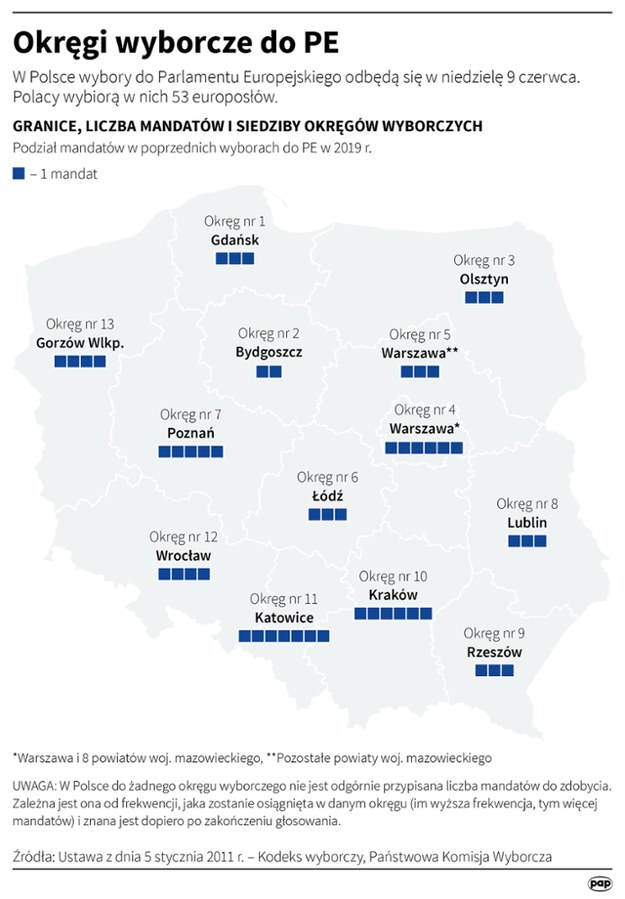 Okręgi wyborcze do PE /Mateusz Krymski /PAP