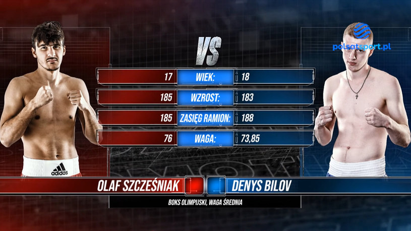 Olaf Szcześniak - Denys Bilow. Skrót walki. WIDEO (Polsat Sport)