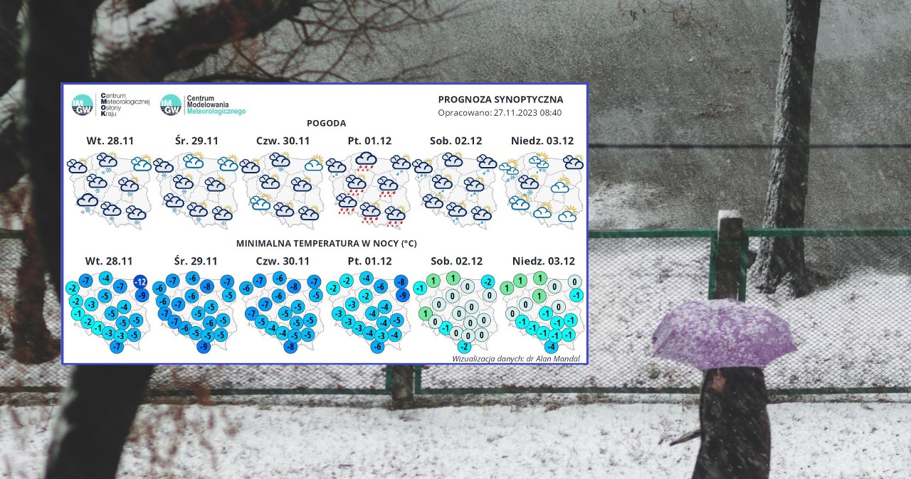 Opady śniegu będą się pojawiać praktycznie codziennie przez cały tydzień. W nocy miejscami może wystąpić kilkunastostopniowy mróz /inspiredbythelight/123rf/IMGW /