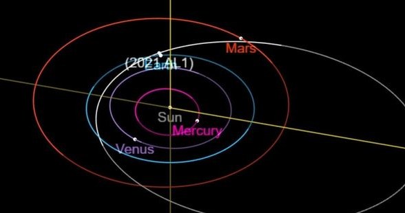 Orbita 2021 AL1 /NASA