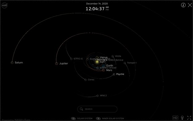 Orbity planet Układu Słonecznego w czasie rzeczywistym  np. Jowisz “powoli dogania” Saturna – obraz z 13 XII 2020 r /https://solarsystem.nasa.gov/planets/overview/ /