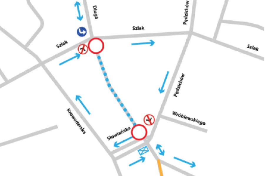 Organizacja ruchu w okolicach ulicy Długiej od 1 września /Urząd Miasta Kraków /