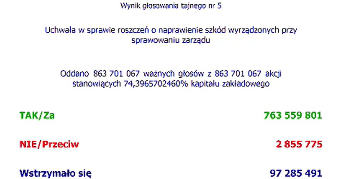 Orlen podjął decyzję ws. ewentualnych roszczeń wobec Daniela Obajtka i byłych członków zarządu /Orlen /materiał zewnętrzny