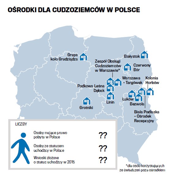 Uchodźcy W Polsce. Kiedy? Ilu? Gdzie? Jak? - Wydarzenia W INTERIA.PL