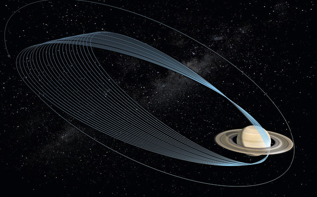 Ostatnia seria orbit sondy Cassini /Rys. NASA/JPL-Caltech /materiały prasowe