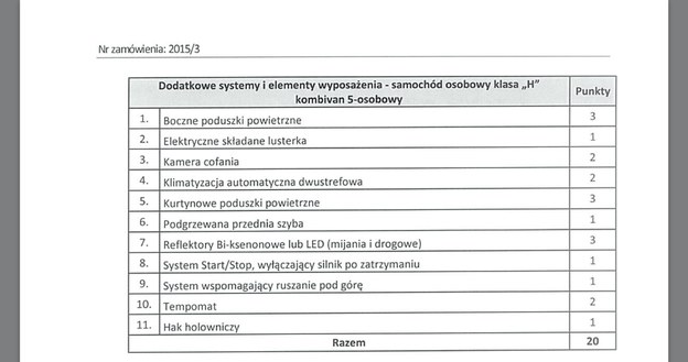 Ostatnie zakupy rządu Ewy Kopacz /Informacja prasowa