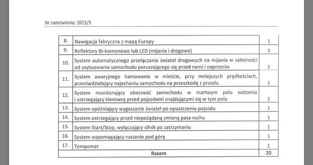 Ostatnie zakupy rządu Ewy Kopacz /Informacja prasowa