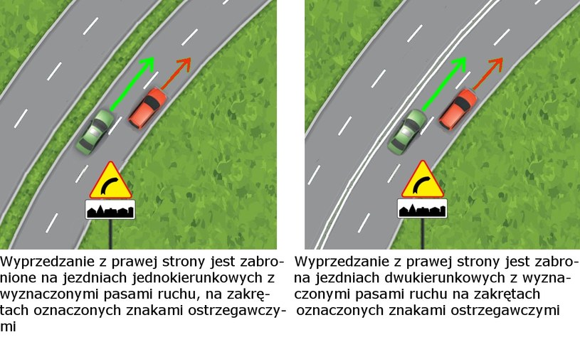 Ostry zakręt to potencjalnie niebezpieczne miejsce /INTERIA.PL