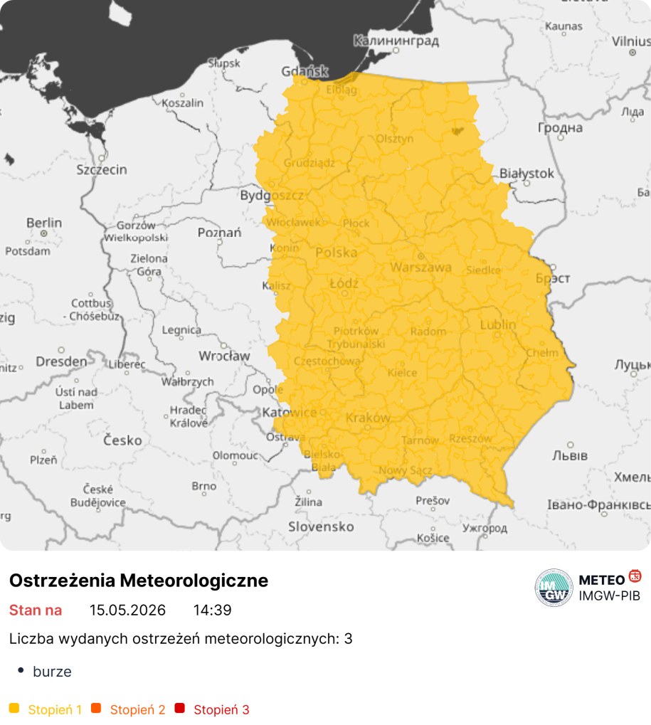 Ostrzeżenia IMGW /IMGW /